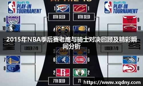 2015年NBA季后赛老鹰与骑士对决回顾及精彩瞬间分析
